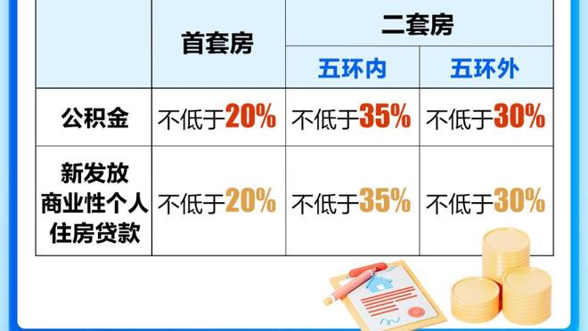 阿斯：维尼修斯今天完成了大部分训练，他有望首发出战赫罗纳